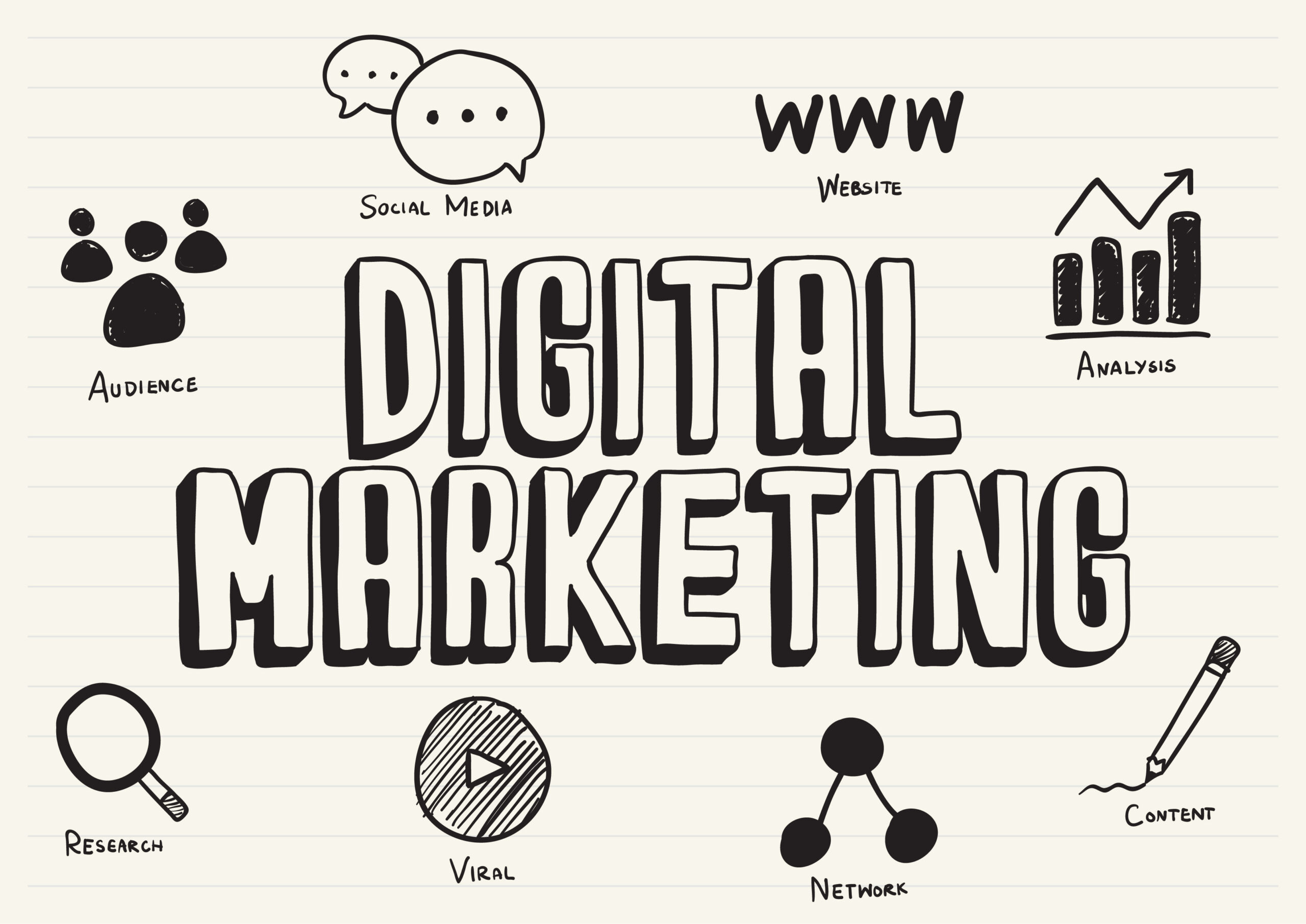 digital marketing agency in chandigarh